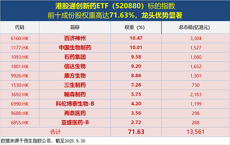 外资看好中长期科技成长主线，创业板人工智能ETF华夏（159381）涨1.88%