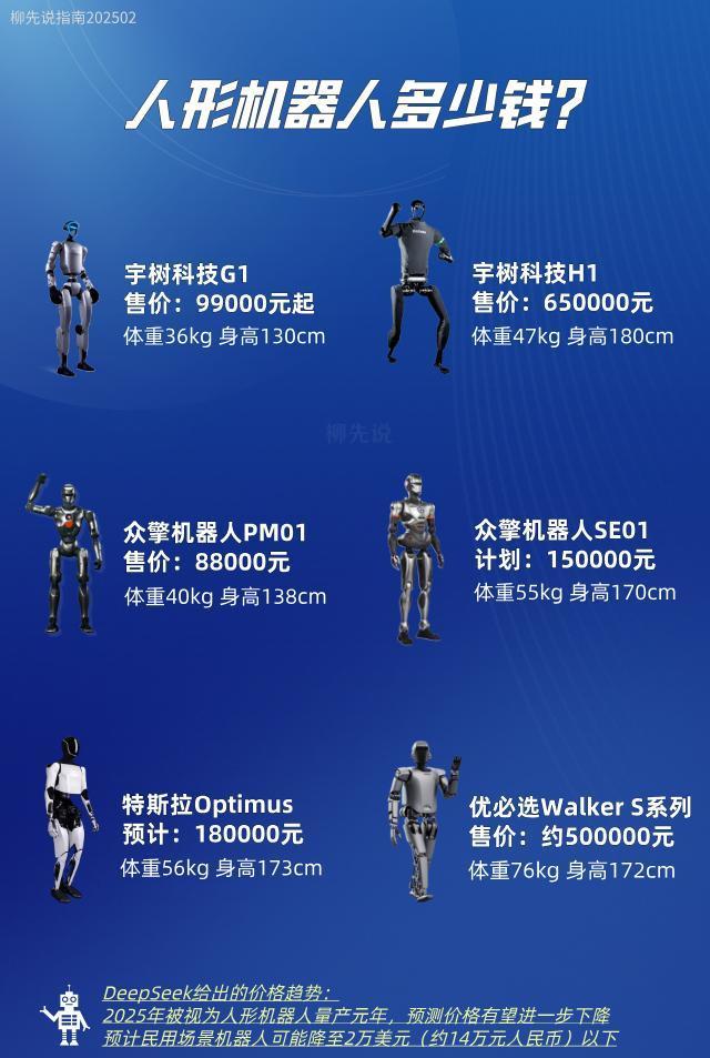 从卖硬件到“卖教练”,宇树G1-D全栈方案将如何重塑机器人赛道?