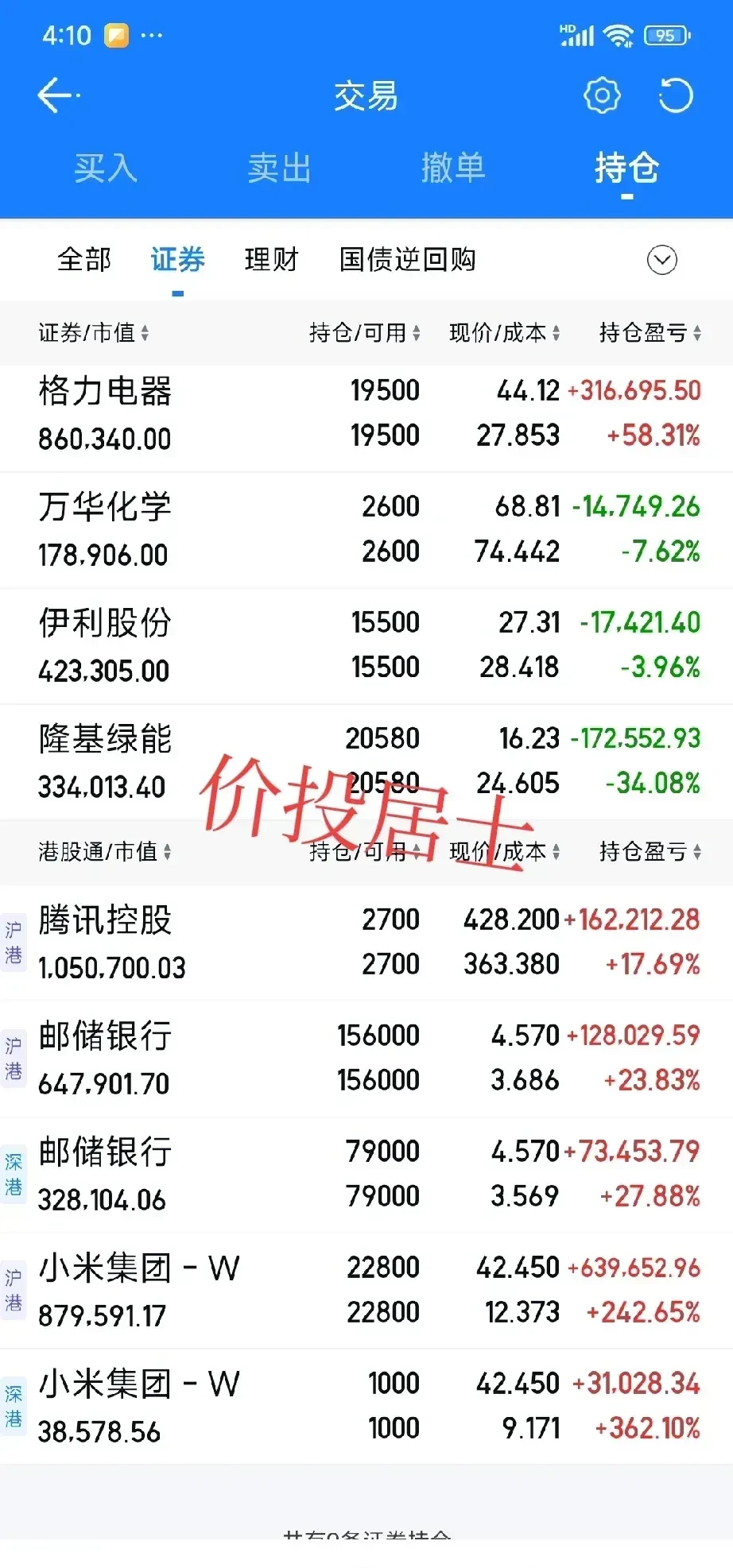 A股市场开盘下挫，游戏ETF（159869）逆势翻红涨超1%