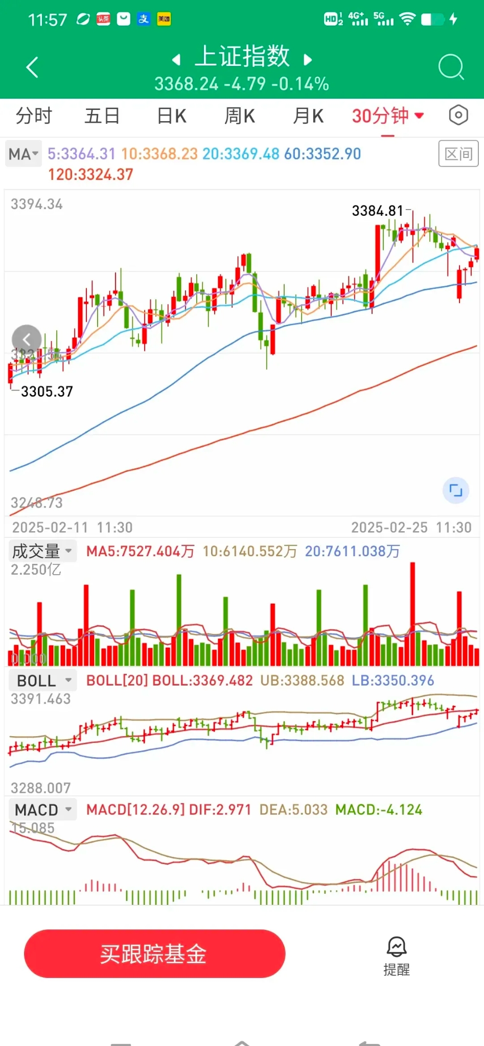 11月25日沪深两市强势个股与概念板块