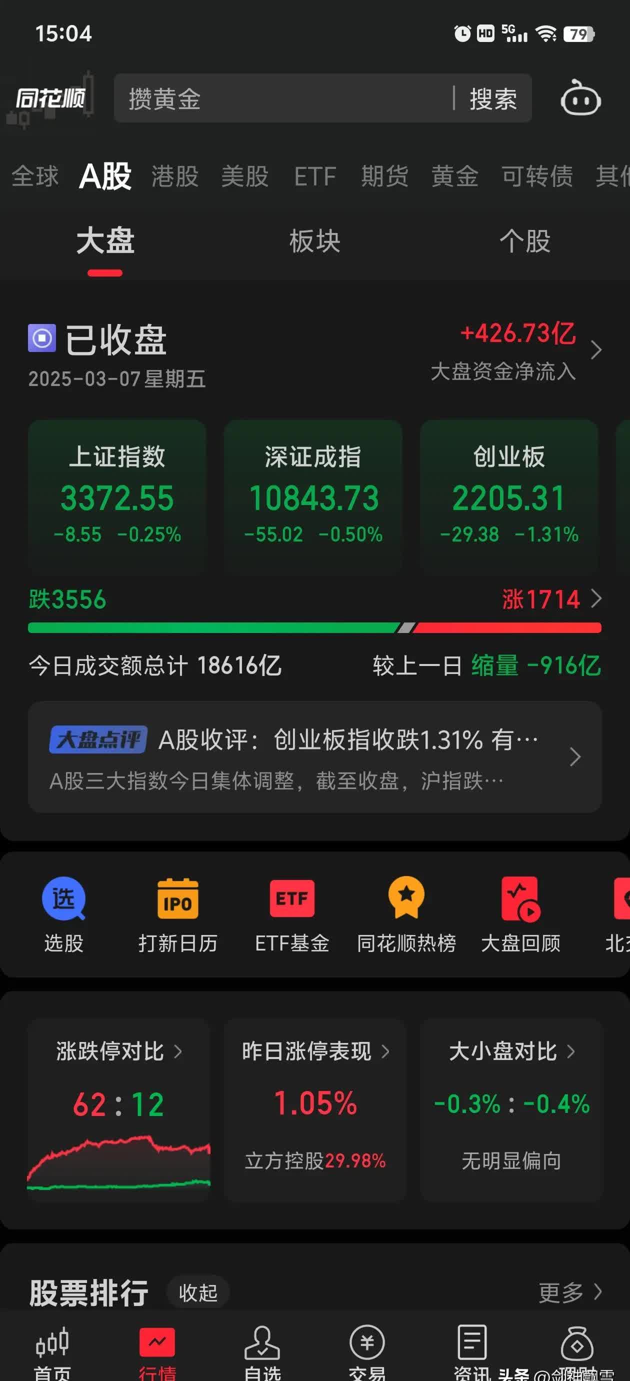 立讯精密预计今年出货3000台人形机器人！机器人ETF（159770）月内日均成交额近3亿元居深市同标的第一