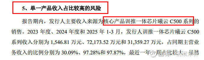 沐曦股份周五申购；2025脑机接口大会将在上海召开丨一周前瞻
