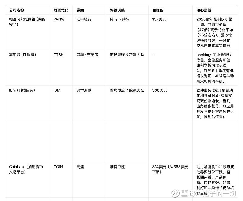 美联储降息预期+AI需求双轮驱动，有色矿业再度走强