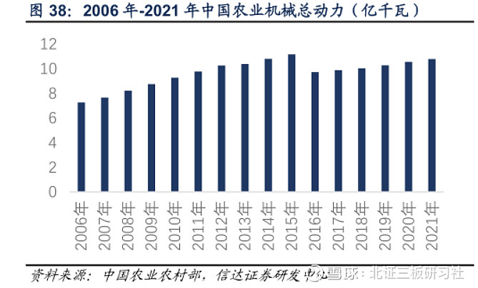 海尔“小伙伴”,国内冷链智能装备“小巨人”今日上市丨打新早知道