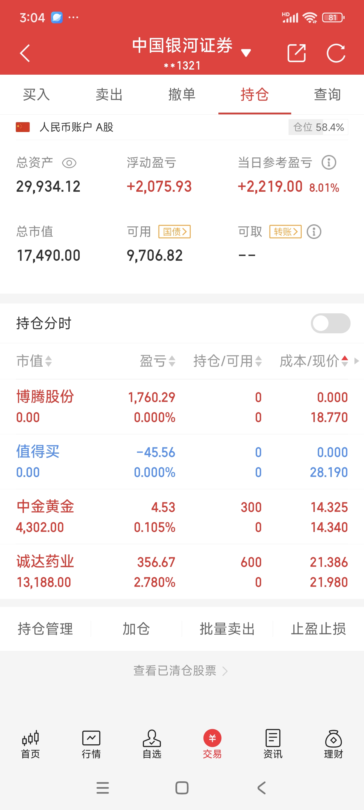 金银携手走强,低费率黄金股ETF(159562)迎配置窗口期
