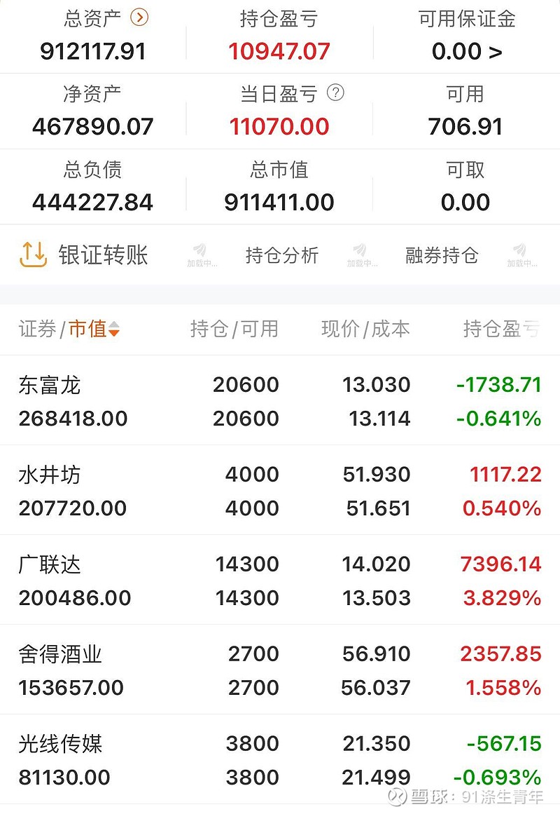 ETF收评 | 摩尔线程上市在即,科创半导体ETF(588170)暴力拉升涨超3%,科创100ETF华夏(588800)成交额破2.6亿