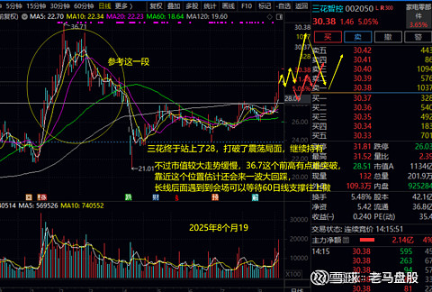 裕太微已开发出可适配机器人运动控制的以太网通信产品！机器人ETF(562500) 早盘成交超2亿元交投活跃，科沃斯、石头科技逆势领涨