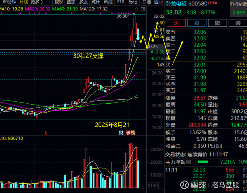 裕太微已开发出可适配机器人运动控制的以太网通信产品！机器人ETF(562500) 早盘成交超2亿元交投活跃，科沃斯、石头科技逆势领涨