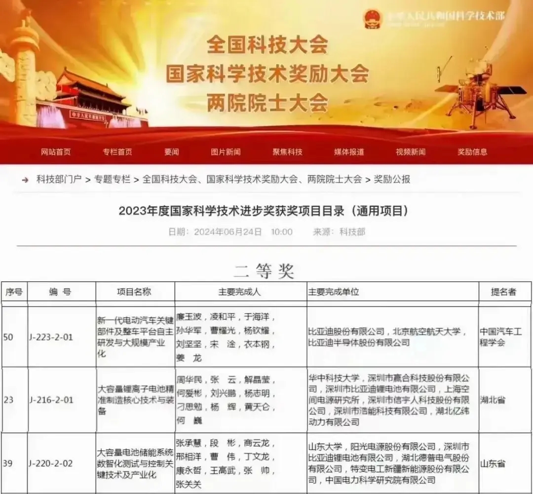 比亚迪等183股获推荐，万润新能目标价涨幅超83%丨券商评级观察