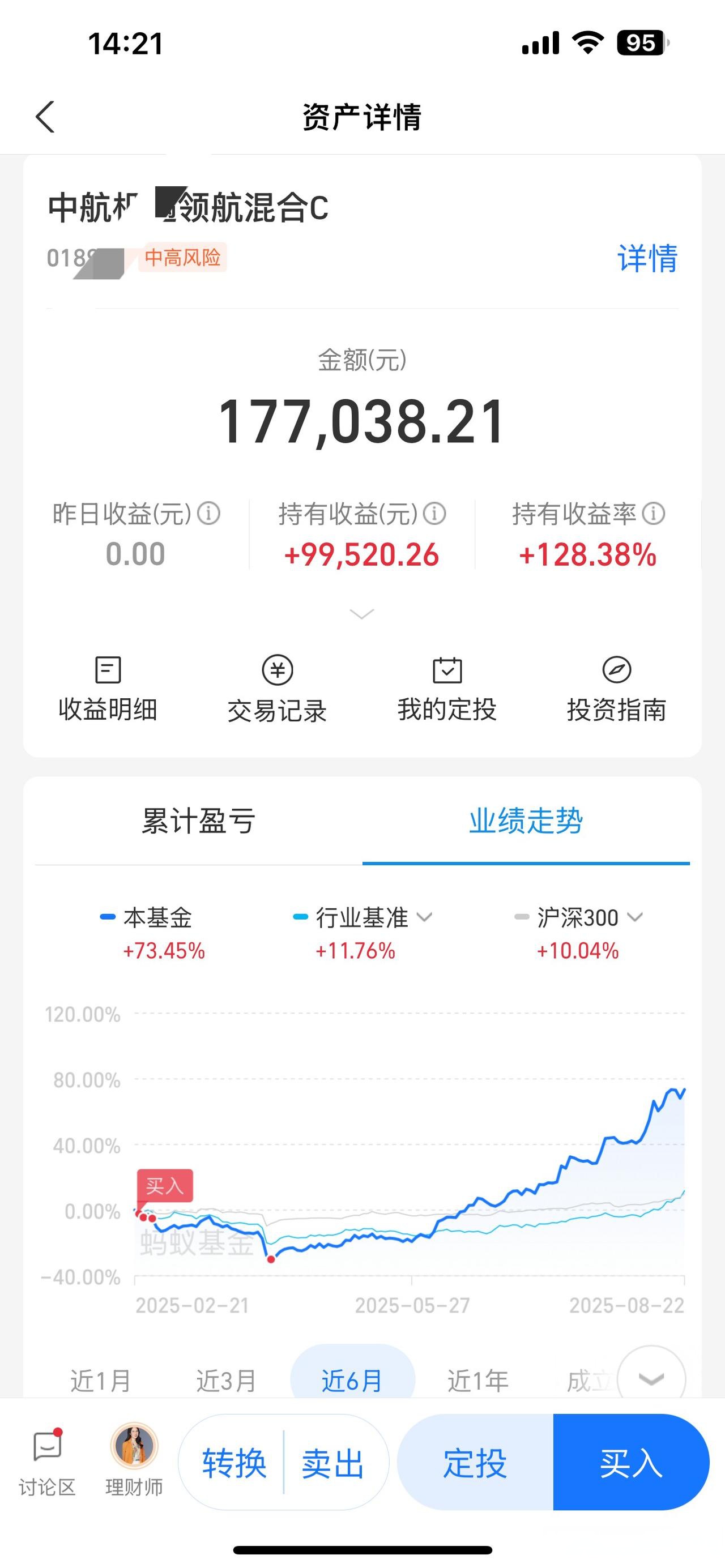 CPO板块午后异动拉升,创业板人工智能ETF华夏(159381)涨超6%