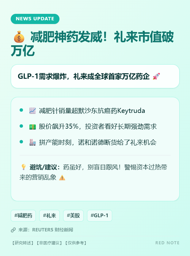 重磅消息！这些上市药企“明星药”进保