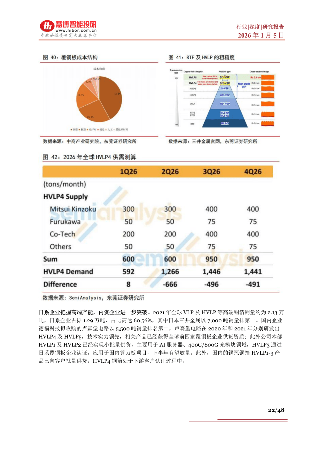 创业50ETF（159682）涨近3%，天孚通信涨近17%，机构：AI产业链景气趋势仍向好