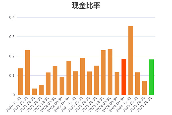 知名酒厂入主？A股“更名王”盘中涨停，*ST岩石紧急澄清：不实