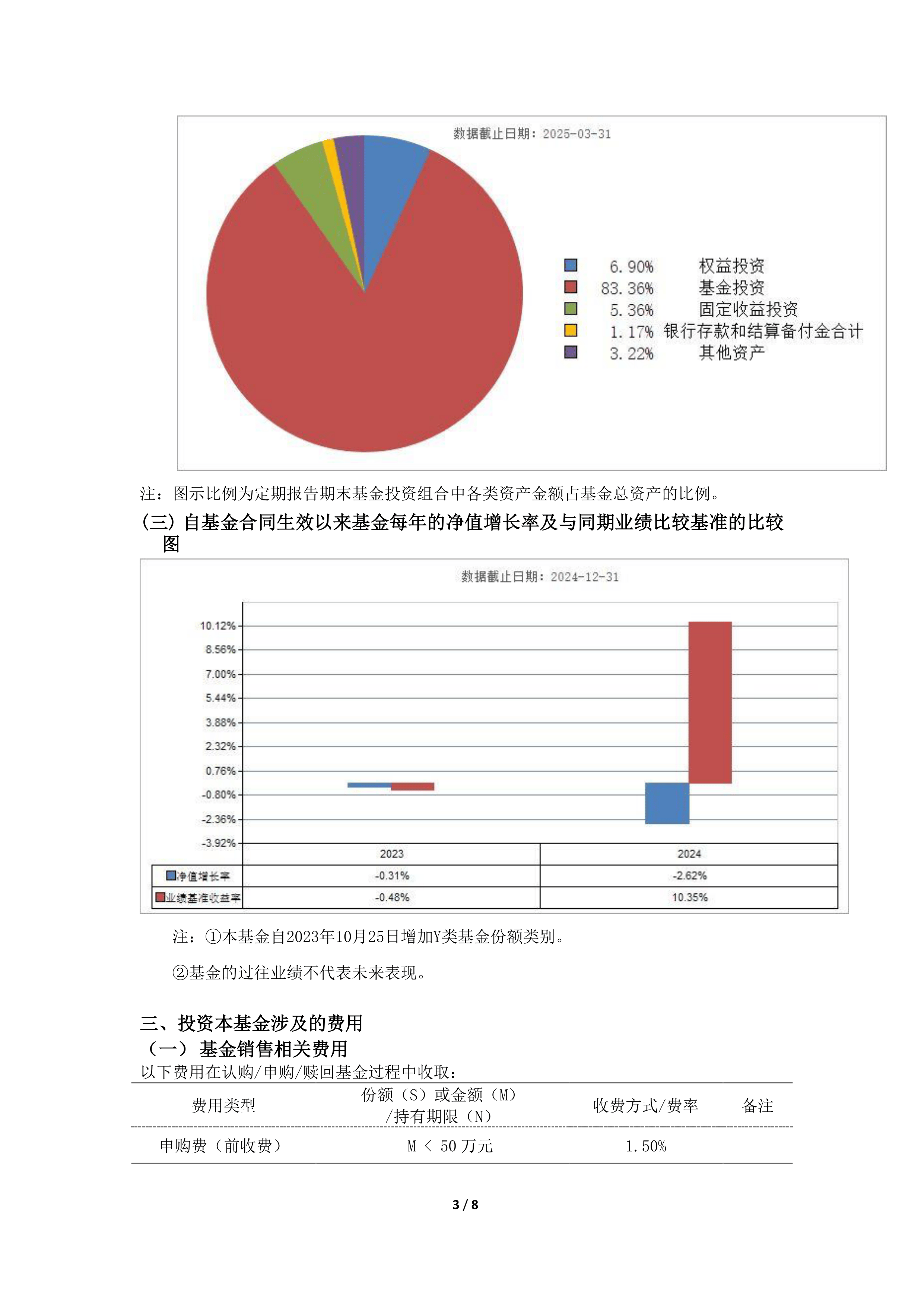 多部门联合发文，扩大低空消费供给，通用航空ETF基金（159230）冲击两连阳