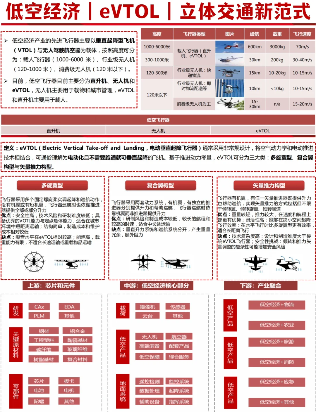 同指数规模最大，航空航天ETF（159227）涨超1.6%，机构：高度看好商业航天的投资机遇
