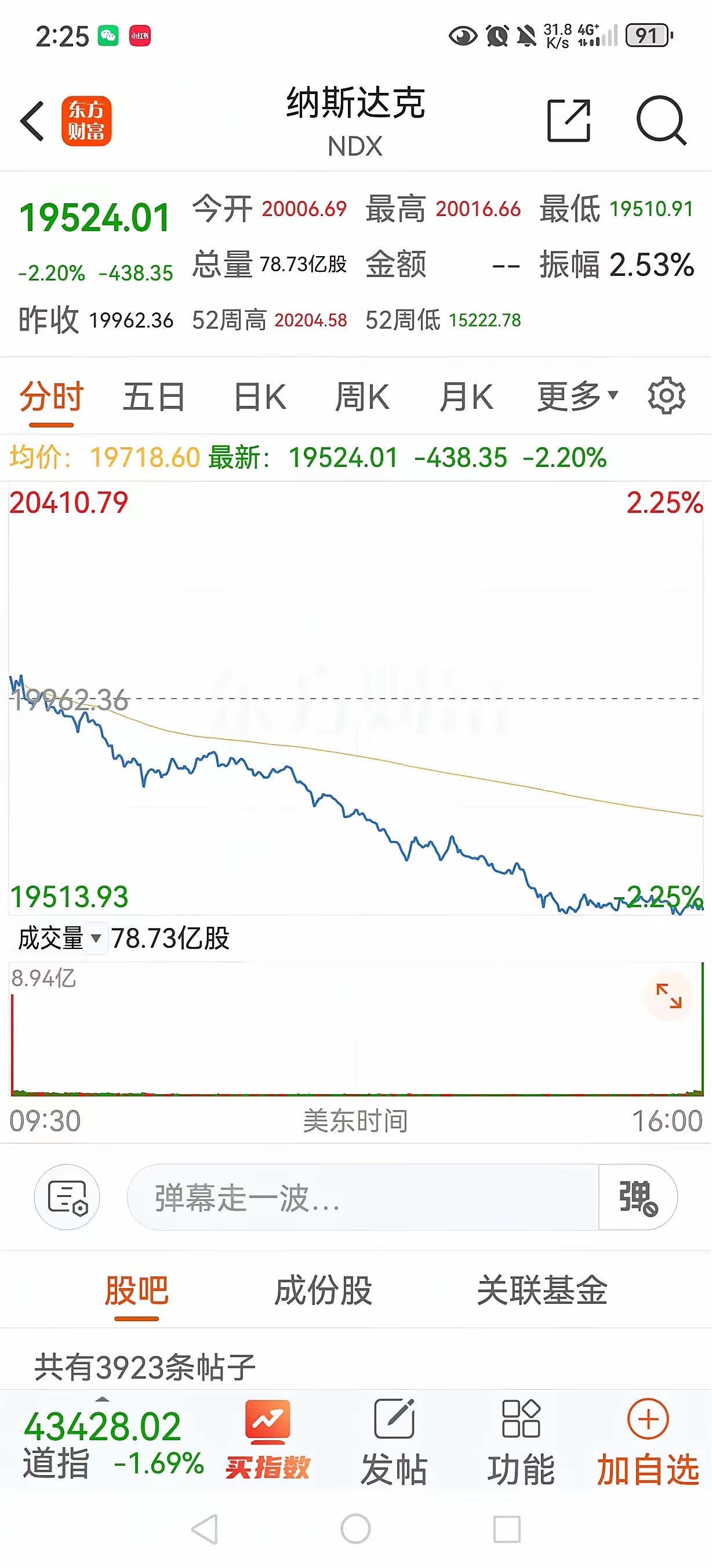 逆势大涨！资金加速布局