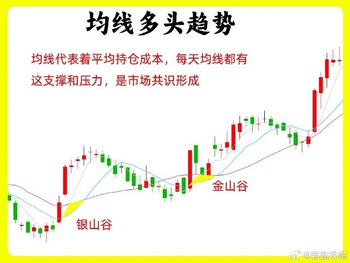 逆势大涨！资金加速布局