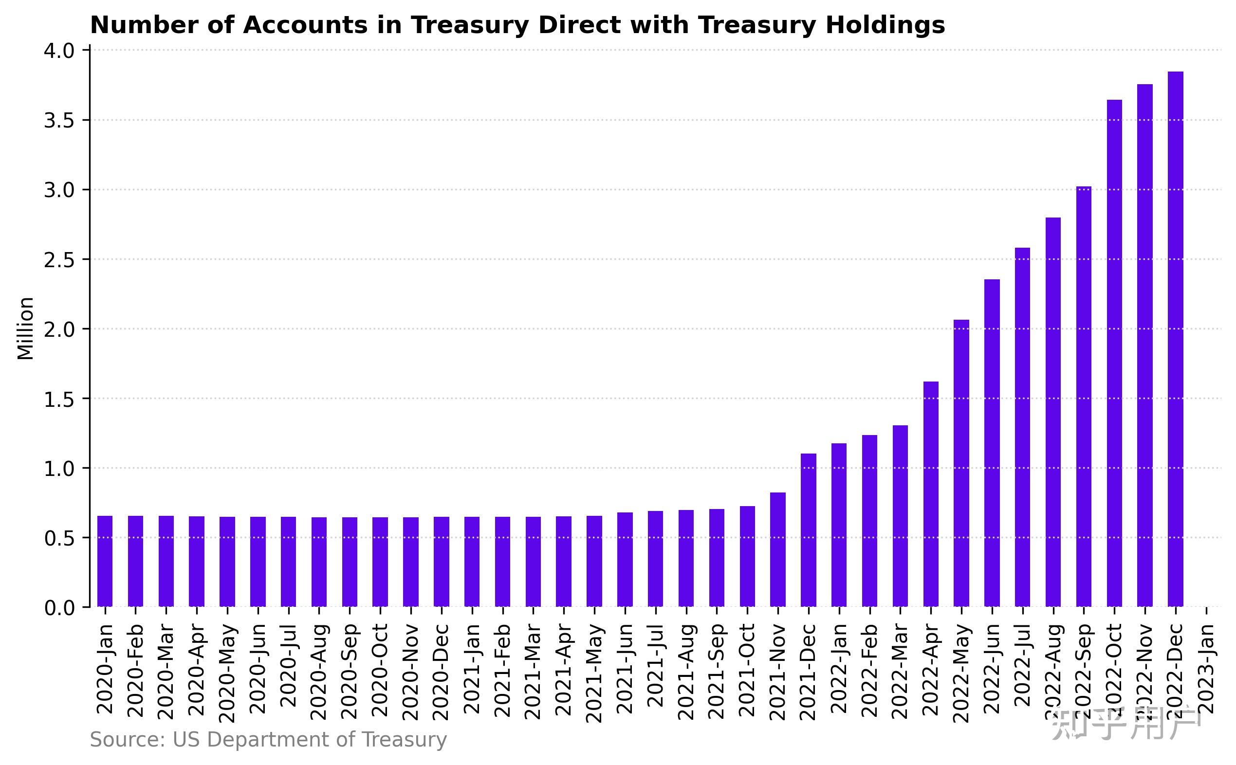 美联储降息25个基点，港股通科技ETF（513860）涨近0.7%，机构：人民币资产的相对吸引力持续提升