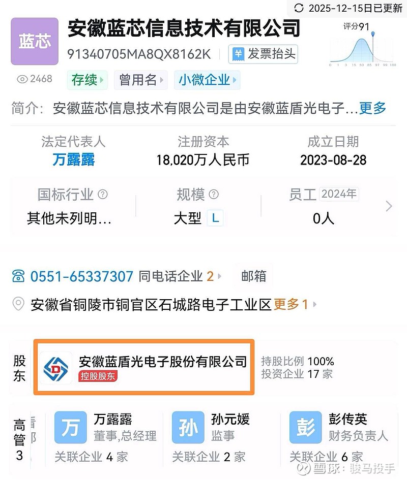 蓝盾光电：终止购买星思半导体部分股权；中威电子：实控人将变更为付英波，股票明起复牌丨公告精选