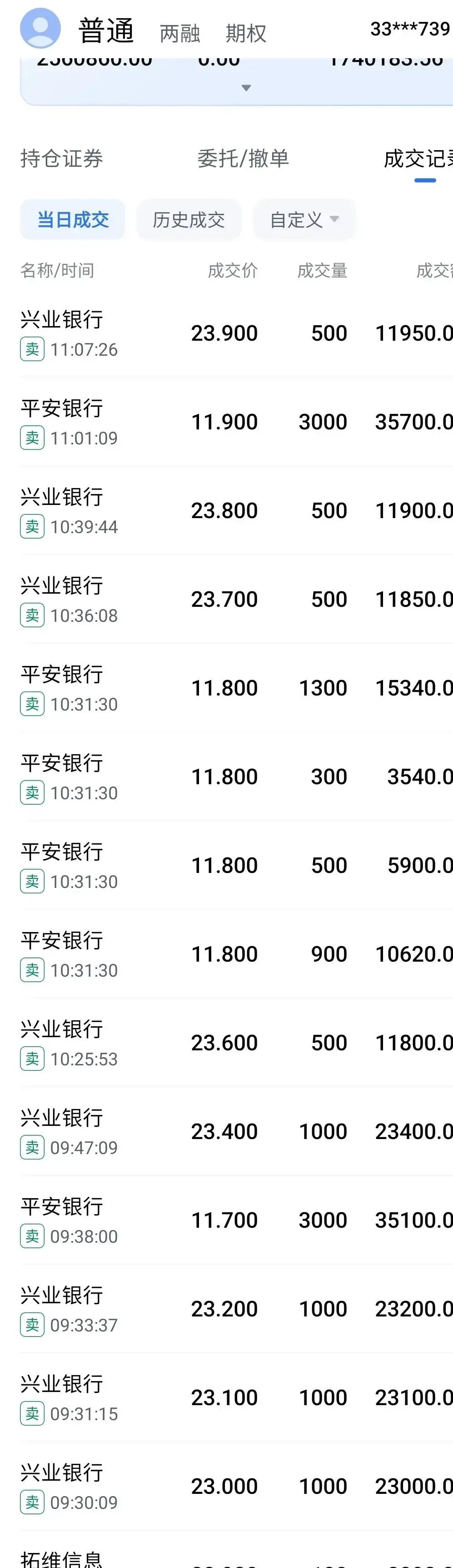 两融余额、户数持续增长，券商ETF基金(515010) 强势上涨0.73%