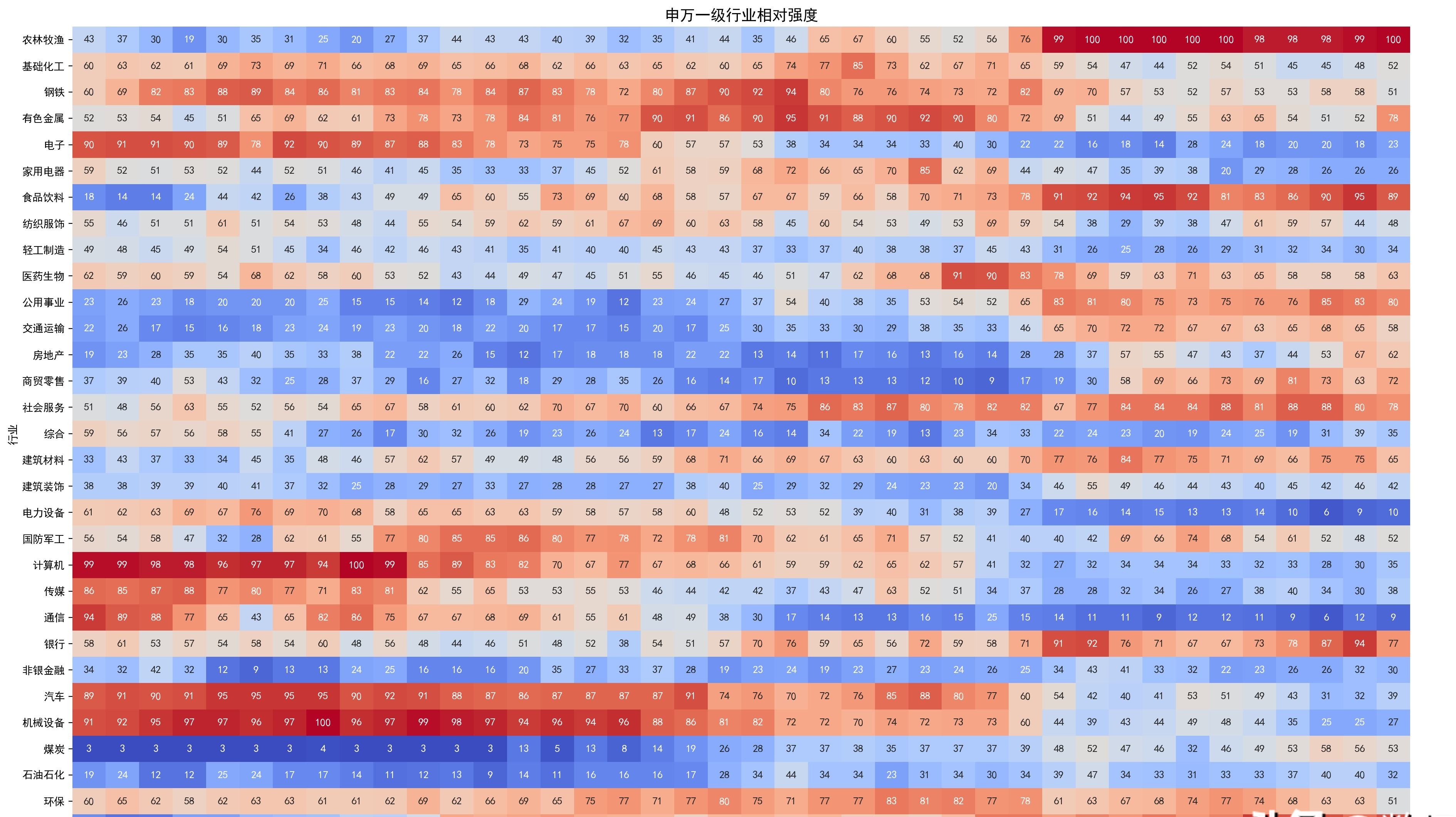 保险板块走强，证券保险ETF、保险证券ETF上涨