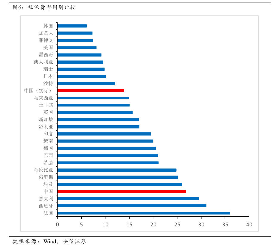 11月主要宏观数据出炉,30年国债ETF(511090)涨0.10%
