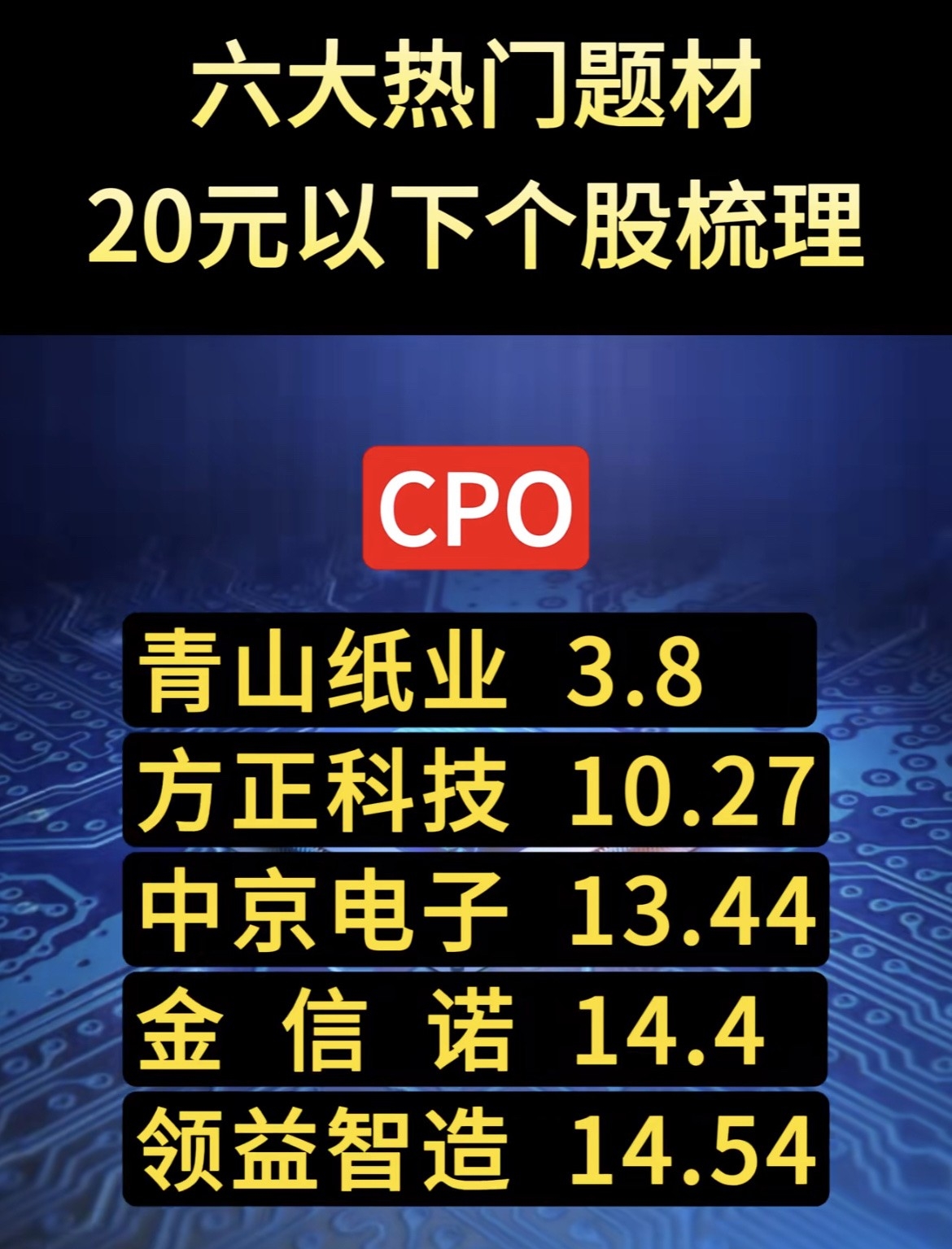 光模块CPO盘中加速调整，联特科技跌超7%，资金加速流入低费率创业板人工智能ETF华夏（159381）