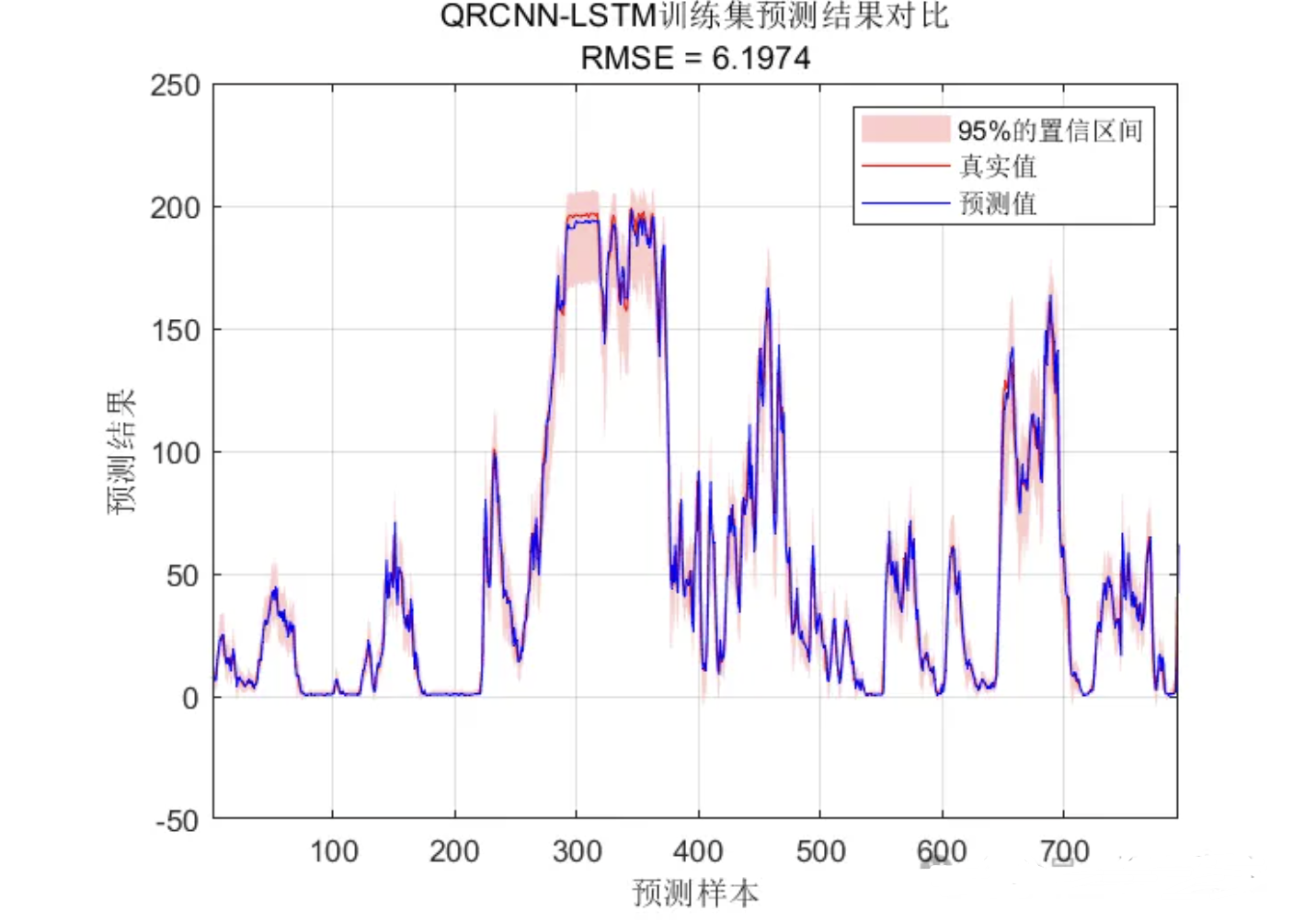 预测沃什当选美联储主席概率提高，金价盘中跳水，黄金ETF华夏(518850)跌1.37%