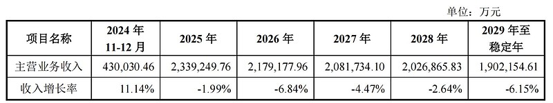预测沃什当选美联储主席概率提高，金价盘中跳水，黄金ETF华夏(518850)跌1.37%