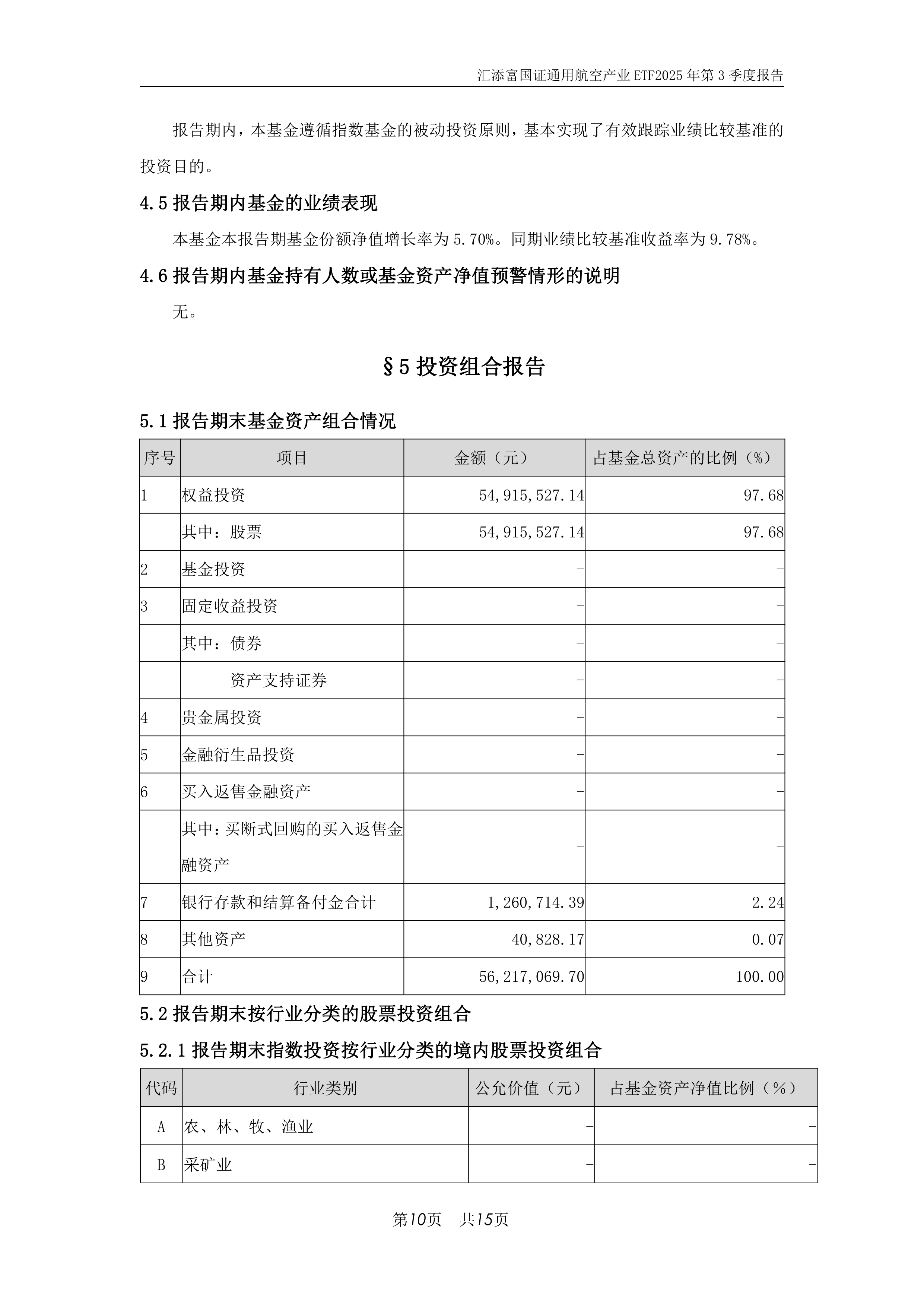 迪迩五号发射成功,商业航天板块暴涨,通用航空ETF基金(159230) 持仓股航天电子涨停