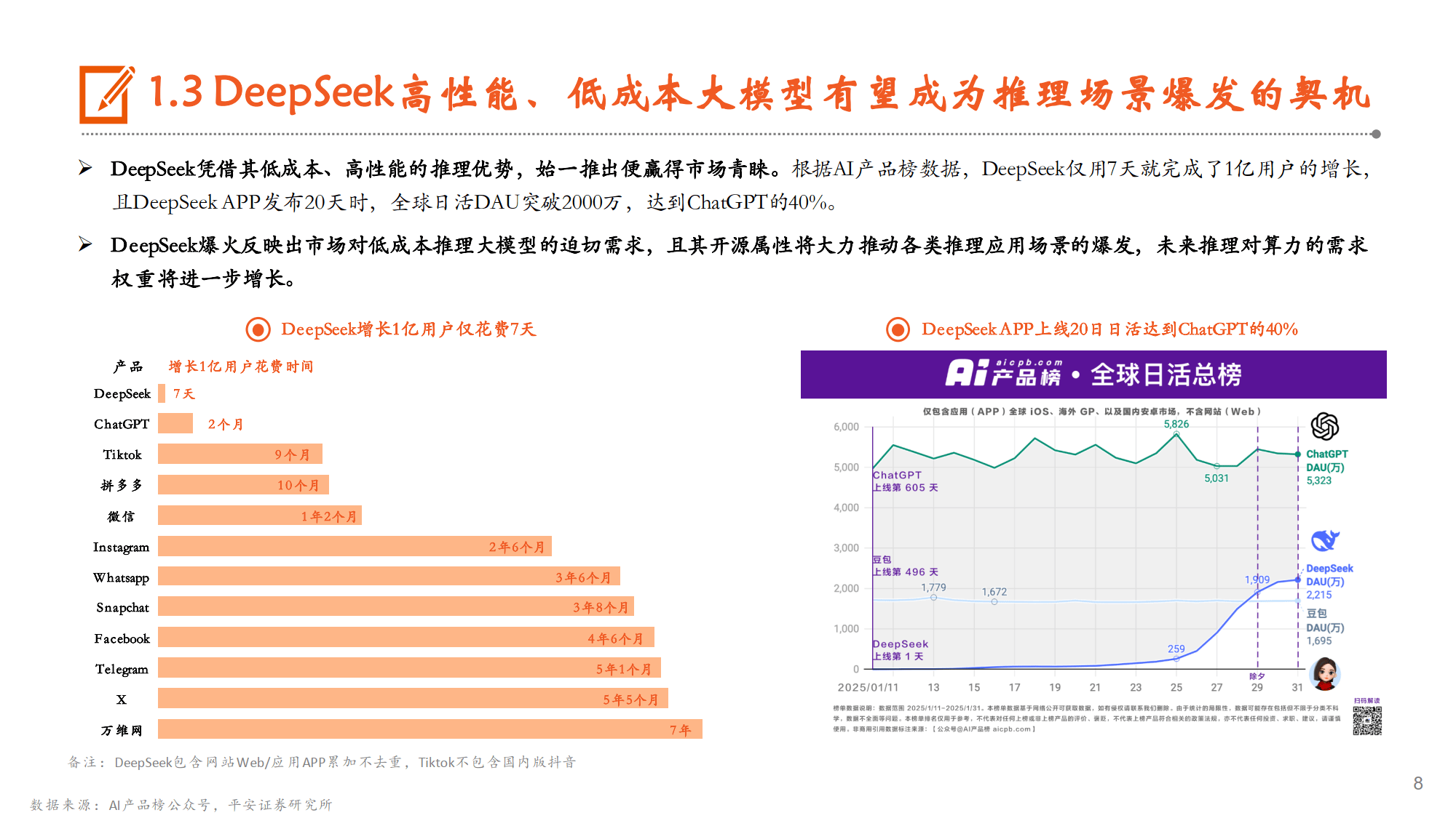 国内AI算力基础设施部署有望加速，创业板人工智能ETF华夏（159381）涨1.89%
