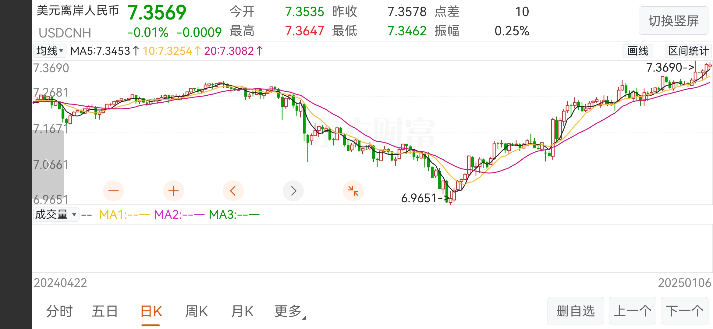 A股午评:沪指跌0.11%,保险板块大涨