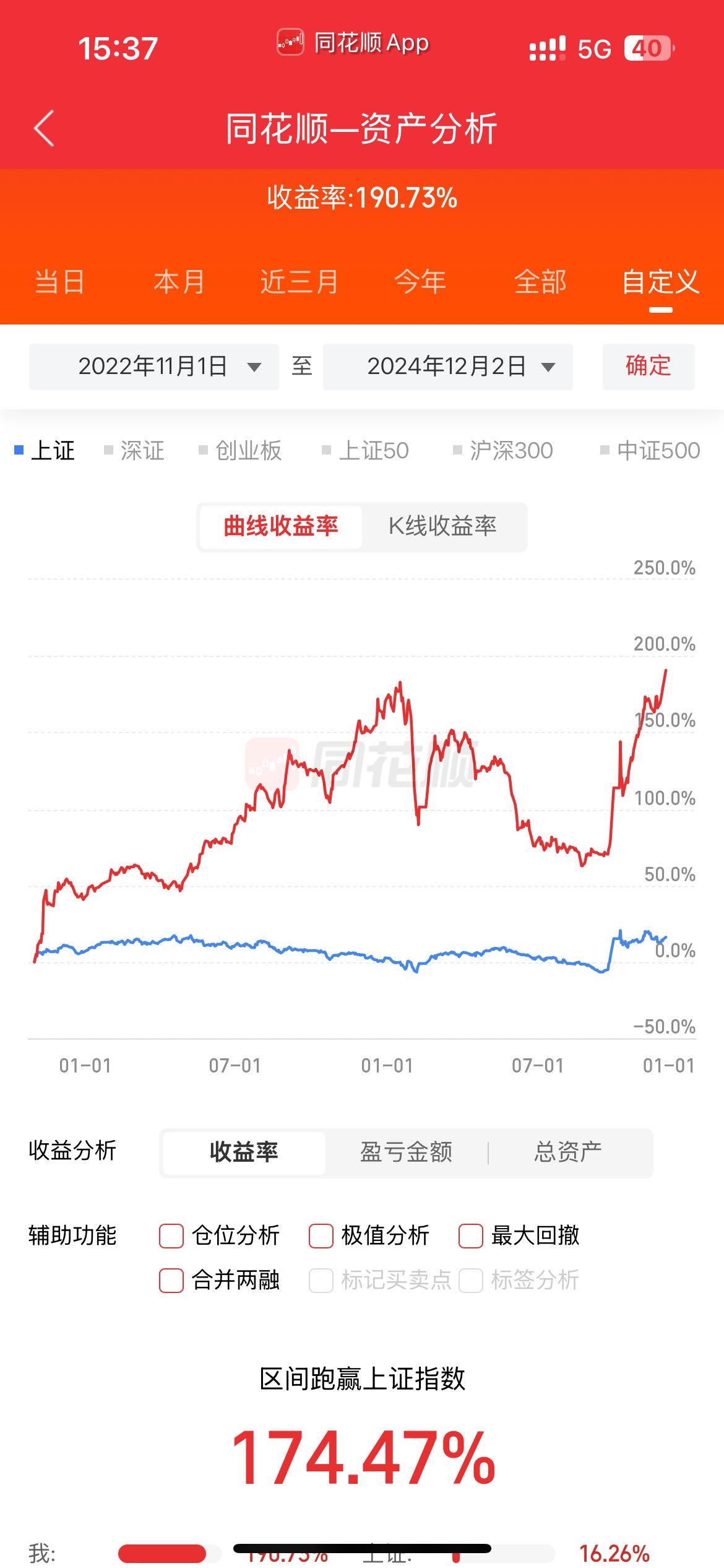 商业航天再度拉升！卫星产业ETF（159218）盘中涨超3%，航天电子涨停