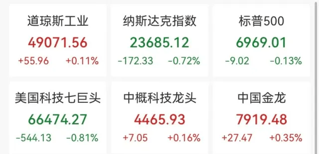 又创新高！白银年内涨超125%成黑马，机构解读后市