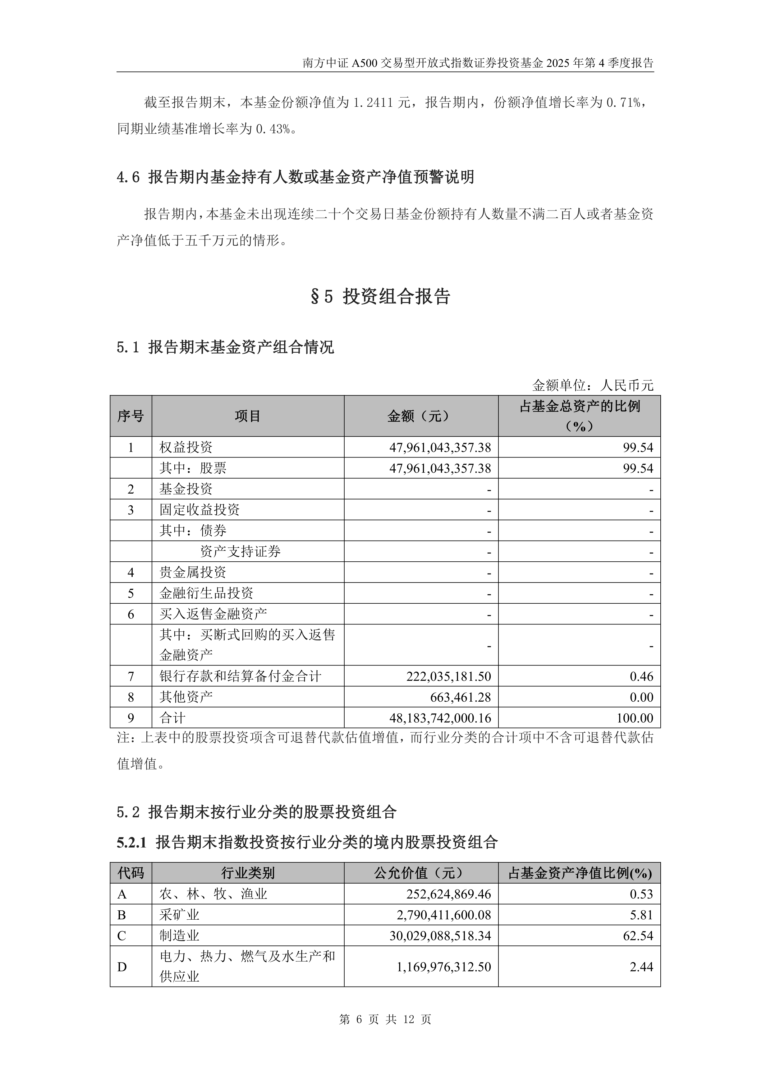 南方中证A500ETF，一键布局中国优质资产
