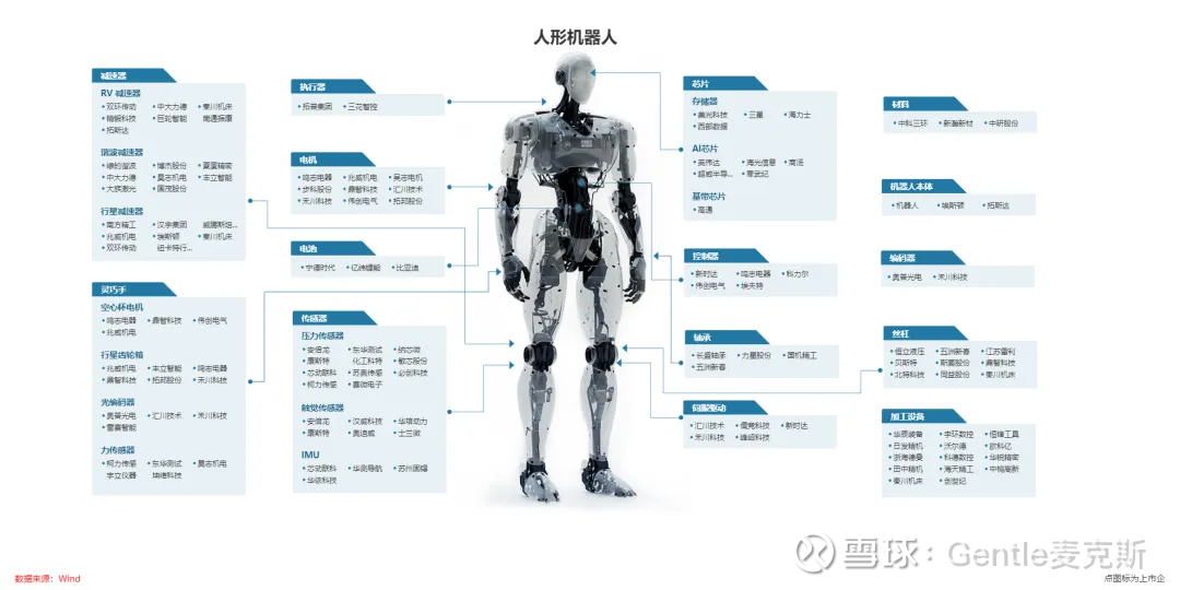 世界最小全自主编程机器人面世，机器人ETF（159770）昨日获净申购6600万份，机构：产业链将迎“从0至1”的重要投资机遇