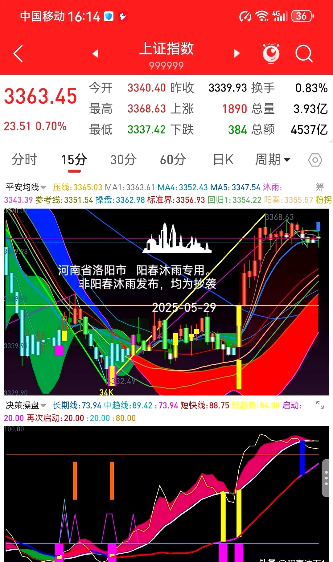 六部门：提升煤炭清洁高效利用整体水平，高股息ETF（563180）盘初飘红，山西焦煤上涨近2%