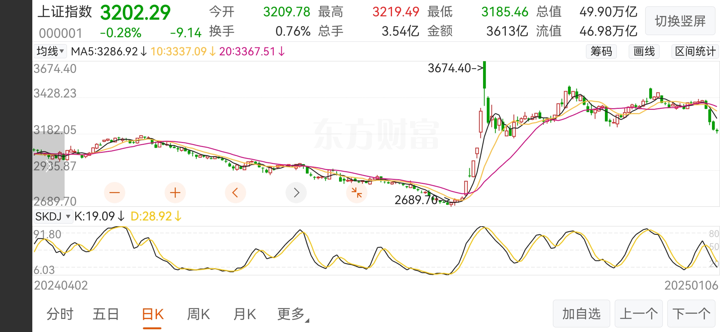 医疗器械指数ETF（159898）涨1.11%，中国脑机接口、创新器械领域获多项突破