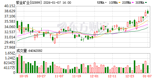 24股获推荐，海光信息目标价涨幅超70%丨券商评级观察