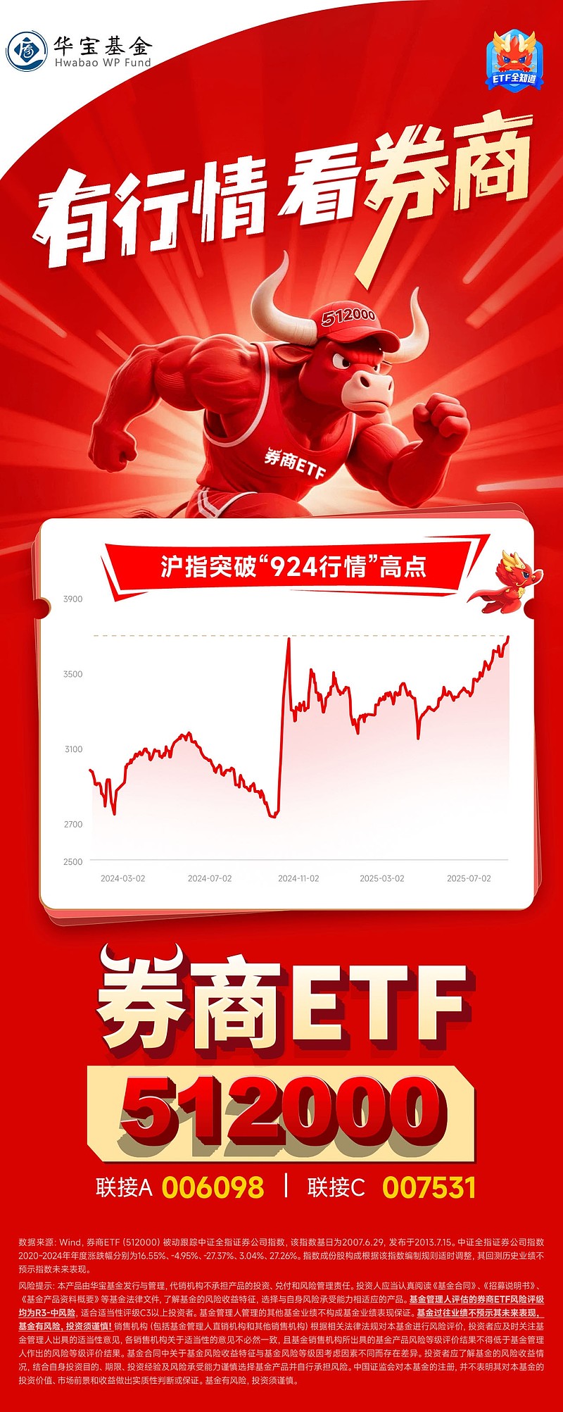 游戏行业迎来从“量”转“质”转型关键期，游戏ETF（159869）涨2.79%