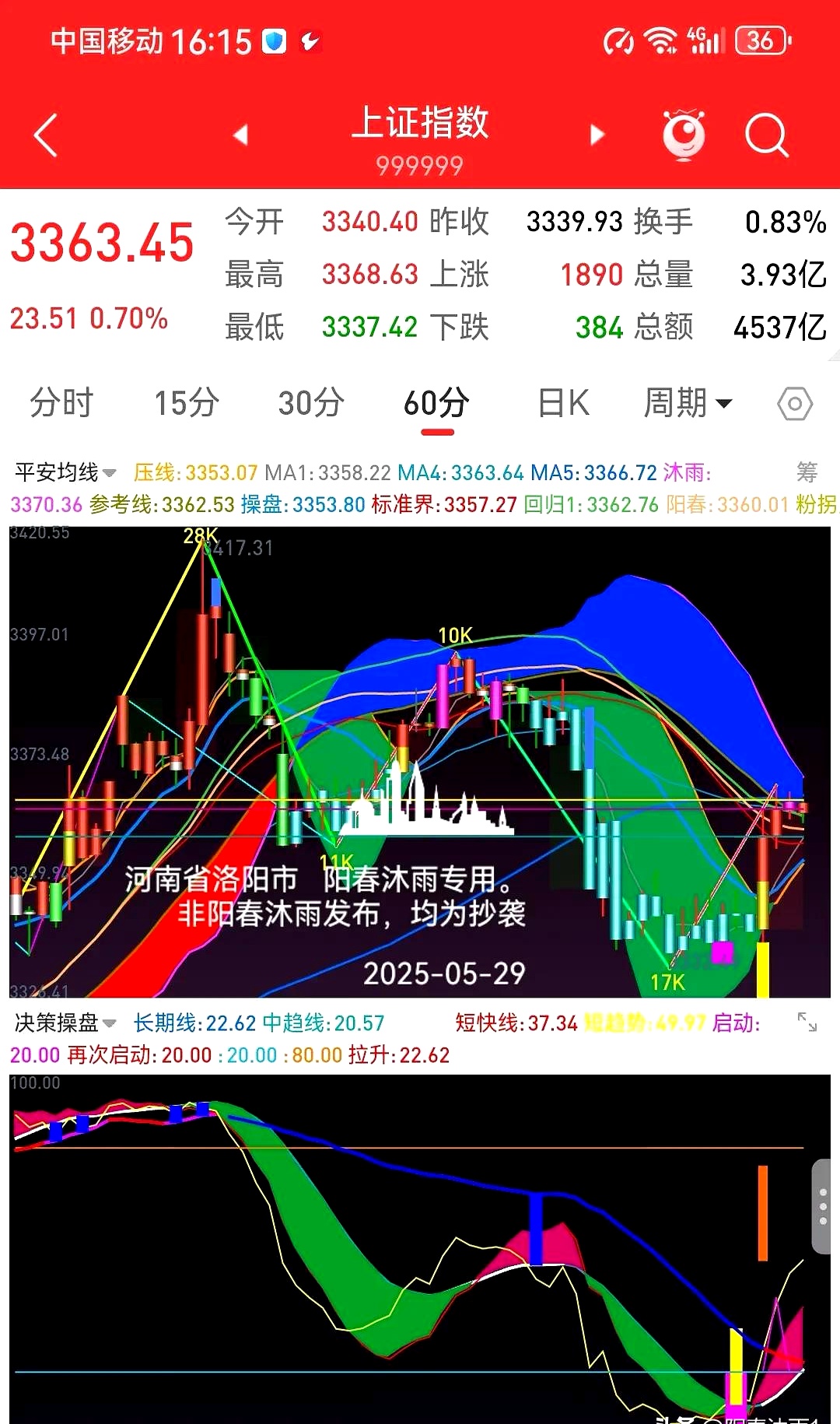 游戏行业迎来从“量”转“质”转型关键期，游戏ETF（159869）涨2.79%