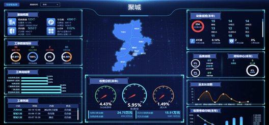 A500持续吸金背后,或是中国核心资产的价值重塑