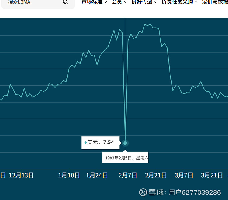 伦敦金现向上突破4340美元/盎司，黄金股ETF（517520）午后强势上涨超2.5%