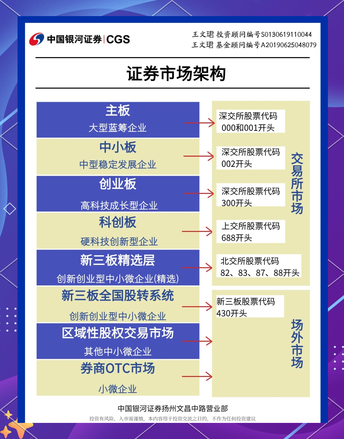 12月17日沪深两市强势个股与概念板块