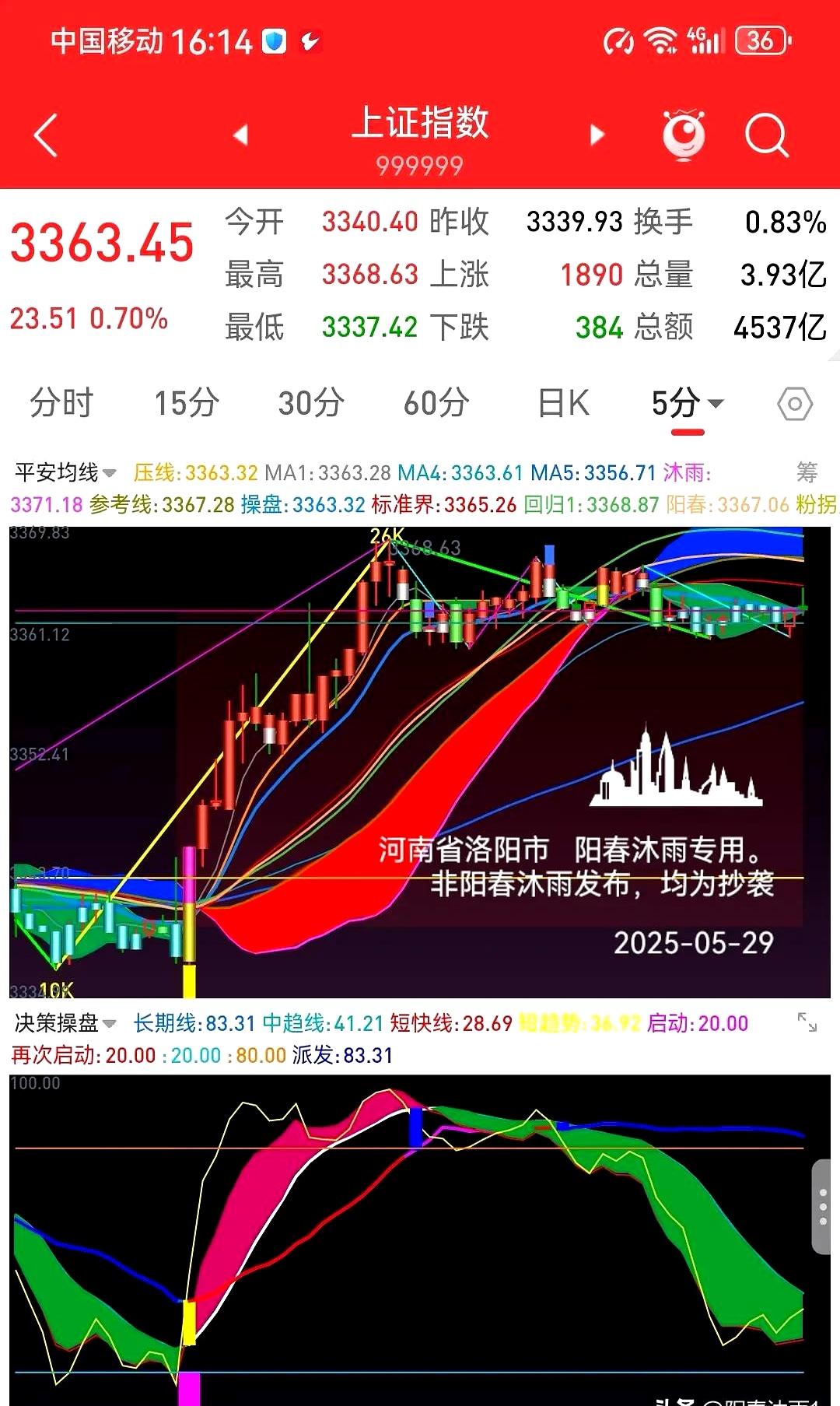 我国量子纠错研究取得新进展,港股科技30ETF(513160)盘中溢价,近10日累计“吸金”超5.3亿元