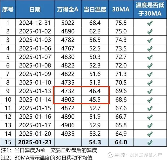通用航空ETF（563320）盘中成交额超2700万元居同标的第一，机构：下半年通用航空行业预计将保持稳健增长