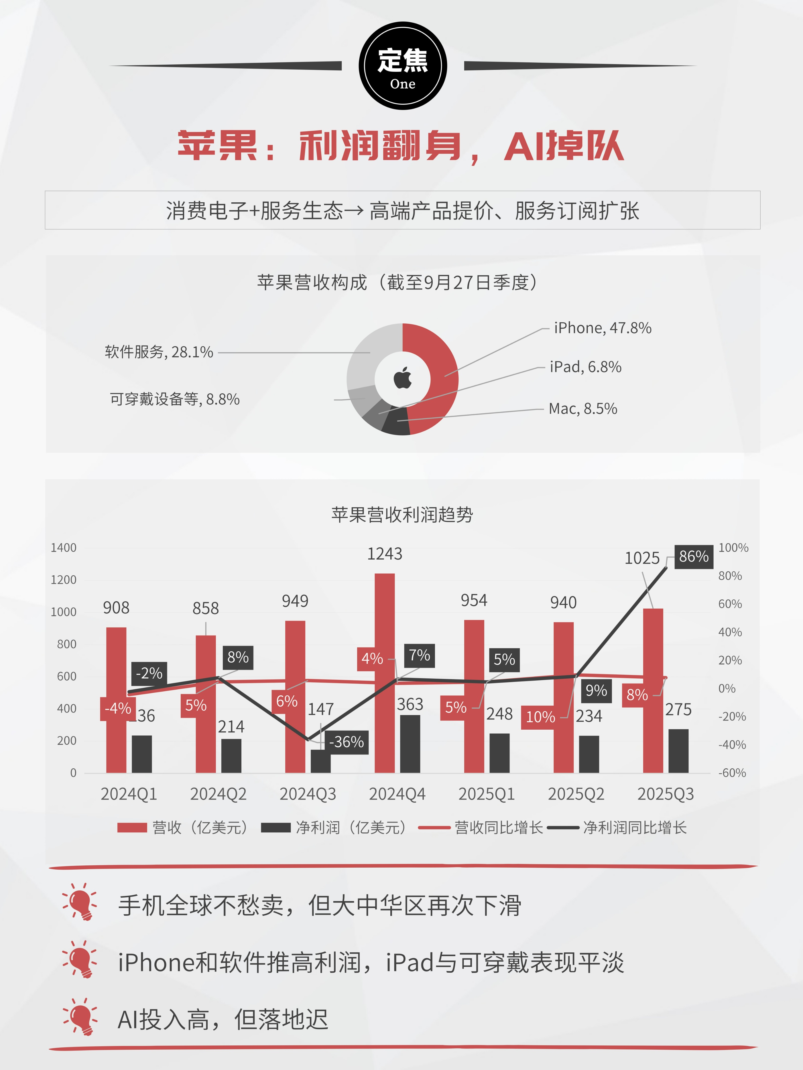 OpenAI考虑在ChatGPT中投放广告！科创人工智能ETF华夏(589010) 盘中微幅调整，资金布局窗口隐现