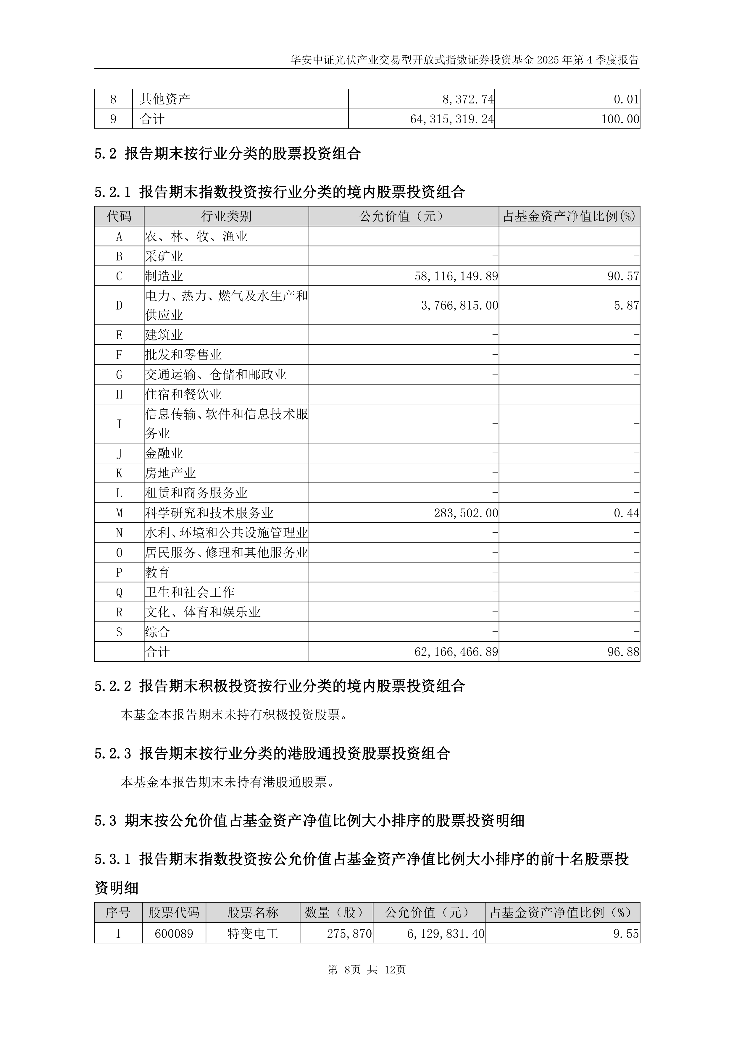 光伏龙头ETF、光伏ETF嘉实、光伏ETF、光伏ETF基金涨超2%，头部硅片企业联合大幅上调报价