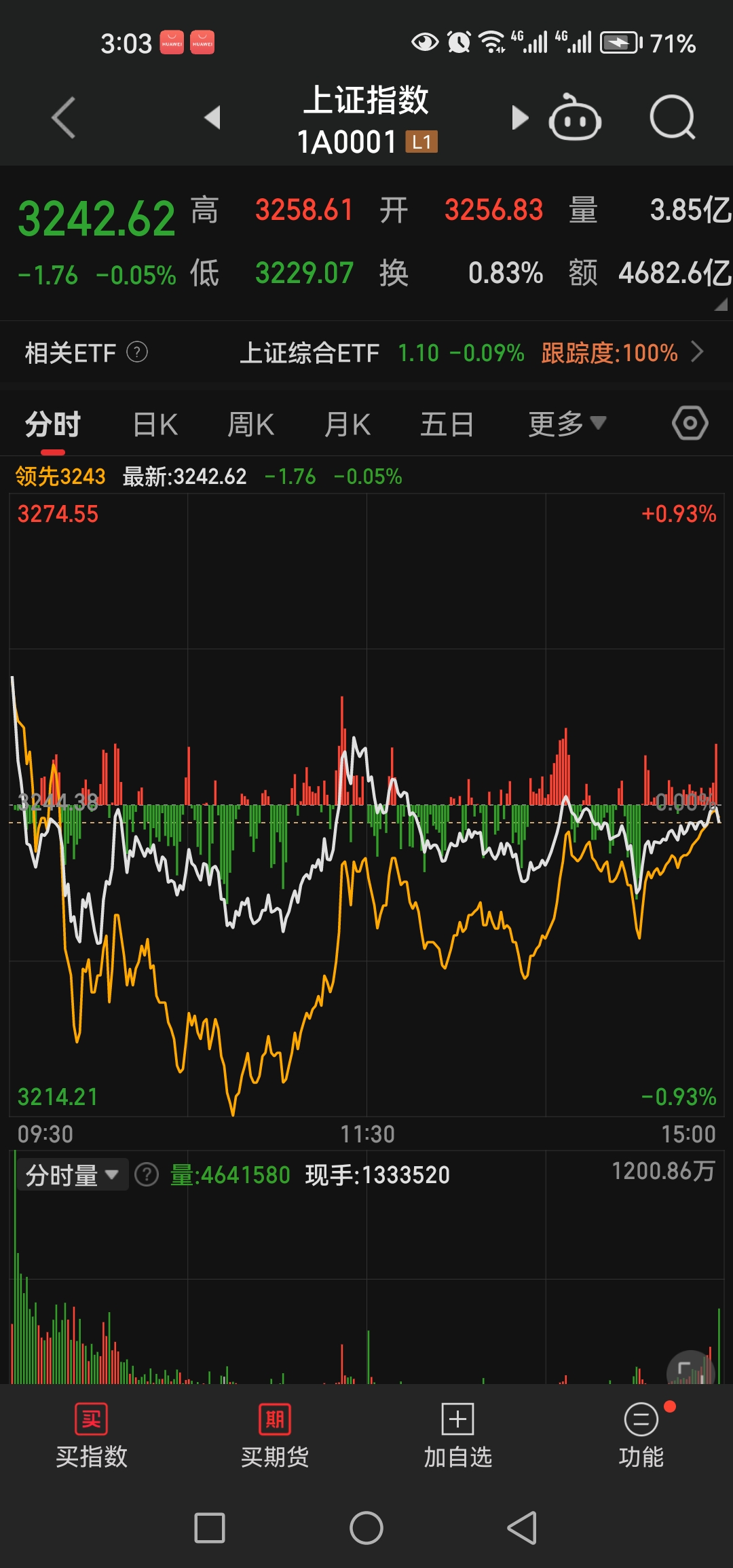 百亿富豪被采取刑事强制措施，旗下三上市公司股价大幅走低