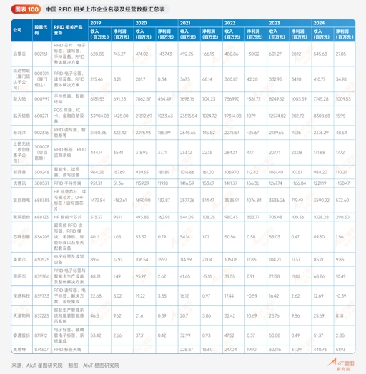 AI应用领涨两市,游戏传媒ETF、传媒ETF涨超3%,文娱传媒ETF、传媒ETF涨超2%